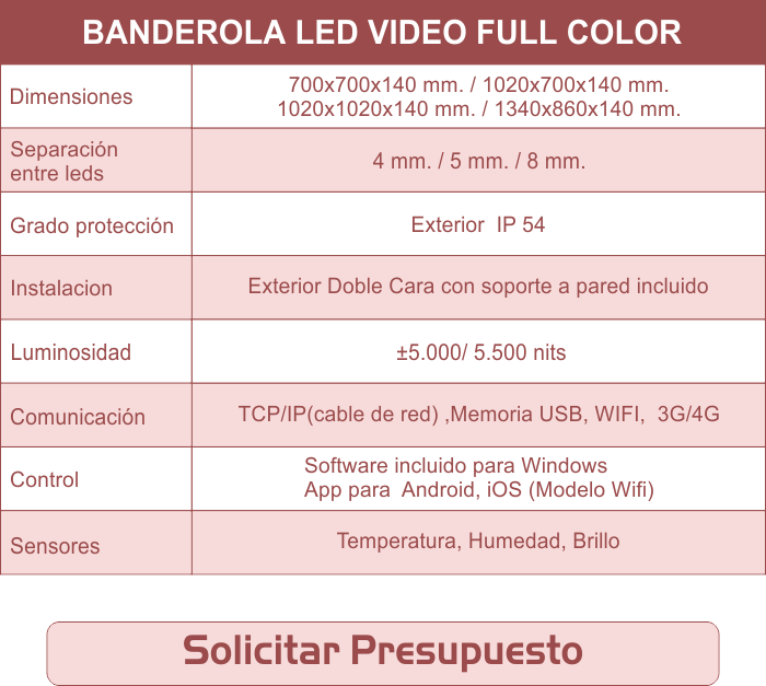 Tabla banderola led video full color